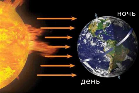 Механизмы смены дня и ночи