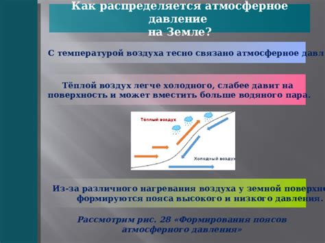 Механизмы формирования атмосферного напряжения: