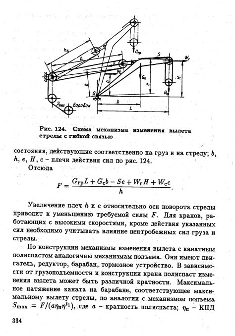 Механизм вылета стрелы и его сущность