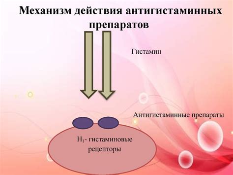 Механизм действия антитромботических средств