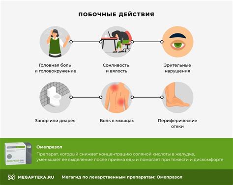 Механизм действия омепразола на организм