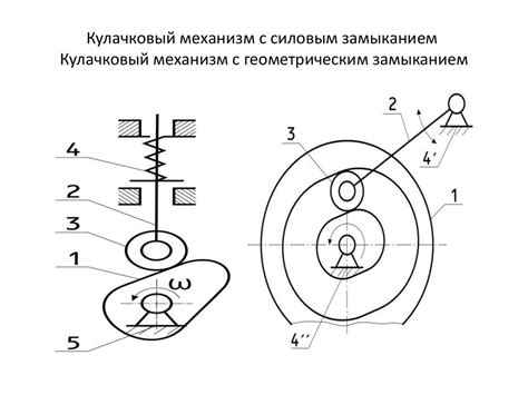 Механизм звукоредукции и его применение