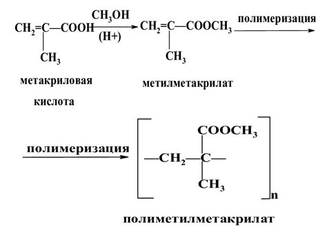 Механизм полимеризации клея