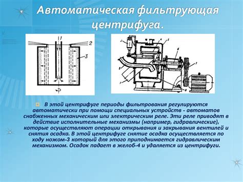 Механизм работы периодического действия