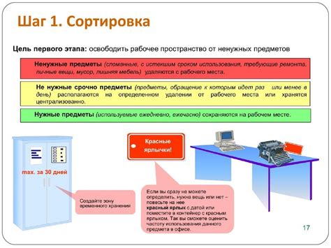 Механизм работы эскалации заявки в бизнес-среде