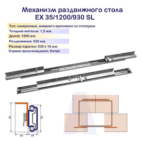 Механизм раздвижения