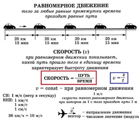 Механика: равномерное прямолинейное движение