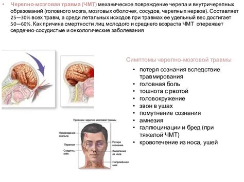 Механическое повреждение и невралгия