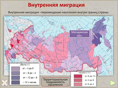 Миграция и ее влияние на краситель