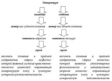 Милишный герой: что это такое?