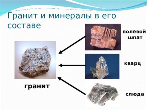 Минералы в составе ГГТ высокого