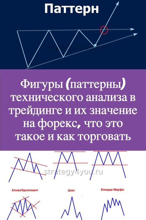 Миниатюрные фигуры: их значение и создание