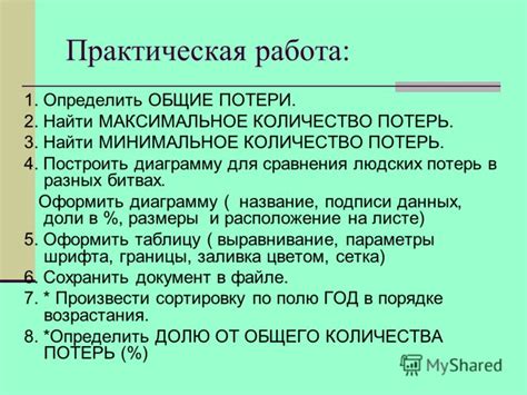 Минимальное количество потерь