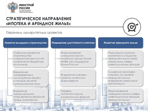 Минстрой и развитие жилищного строительства