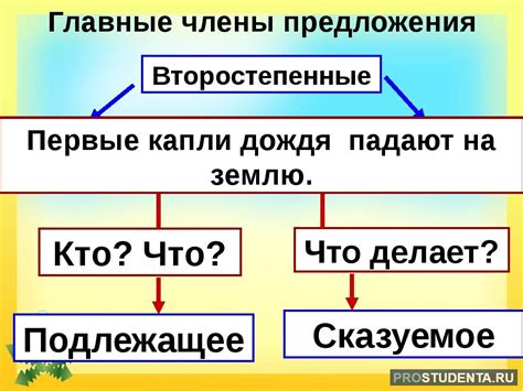 Минусы распространения предложения второстепенными