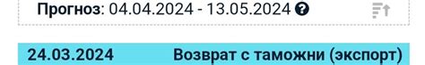 Мировое признание и экспорт Т-34