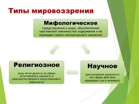 Мировоззрение и ценности местных жителей