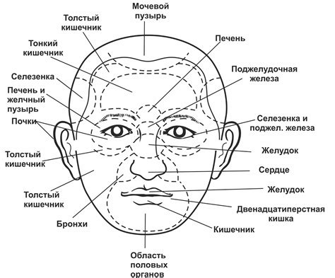 Мистические интерпретации зуда на левой щеке