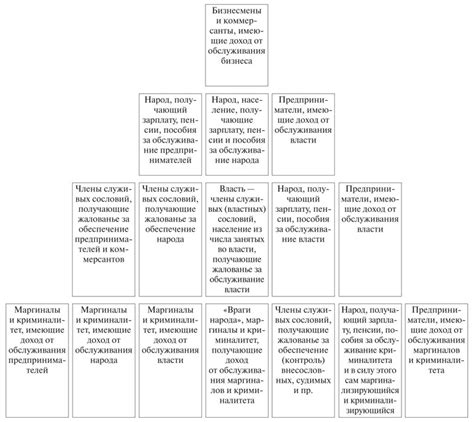 Мифологические интерпретации