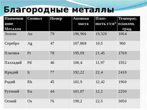 Мифологическое значение снов с драгоценным металлом у мужчин в различных культурах