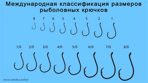 Мифологическое и культурное значение символики рыболовных крючков в сновидениях
