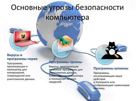 Миф о безопасности в сети: реальные угрозы интернета