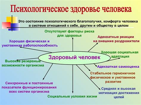 Мкх и психическое здоровье