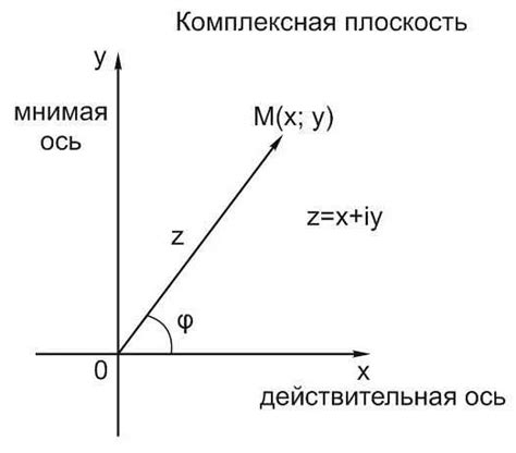 Мнимое и реальное в мире: основные различия