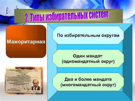 Многомандатный округ: отличие от одномандатного