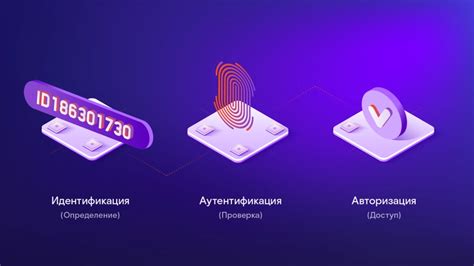 Многофакторная аутентификация