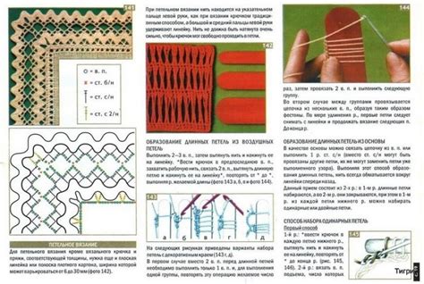 Многофункциональность изображения: секреты мастерства