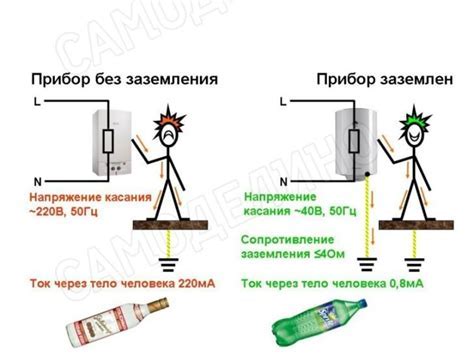 Много иголок в доме: что это означает?