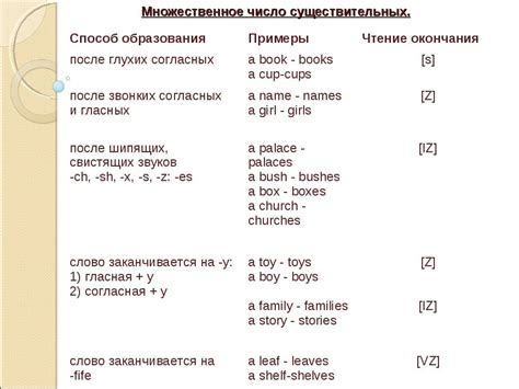 Множественное значение слова "энд"