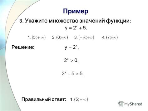 Множество значений неравенства