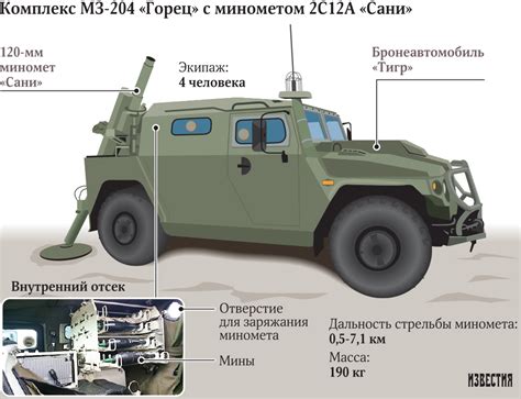 Мобильные автоматические комбинированные комплексы