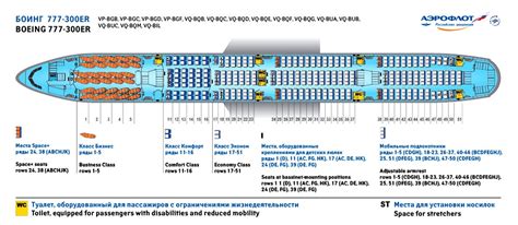 Мобильные подлокотники Аэрофлот