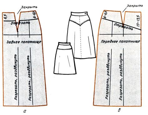 Моделирование юбки: основные техники