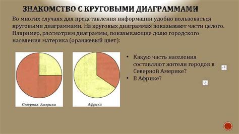 Можно ли использовать сновидения о круговых диаграммах и взаимосвязи геометрии для решения сложностей в жизни?