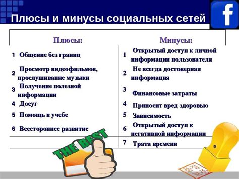 Мой личный опыт и наблюдения на тему социальных сетей