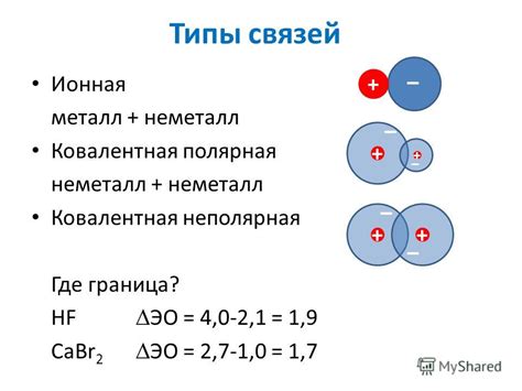 Молекулярная связь: определение и значение