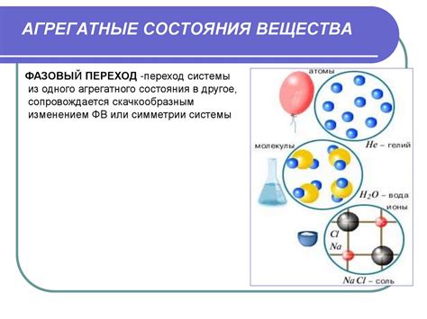 Молекулярная структура и свойства вещества