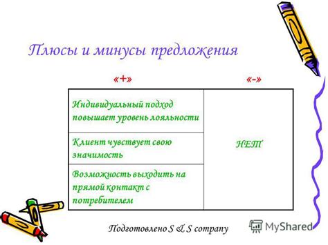 Молчание с любимым: значимость и плюсы