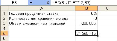 Момент начисления процентов по займам: оформление или получение?