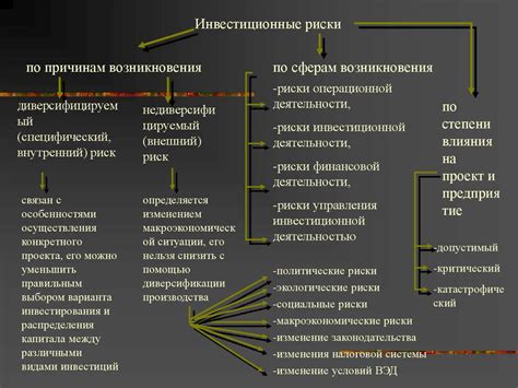 Монета как символичный объект при принятии решений