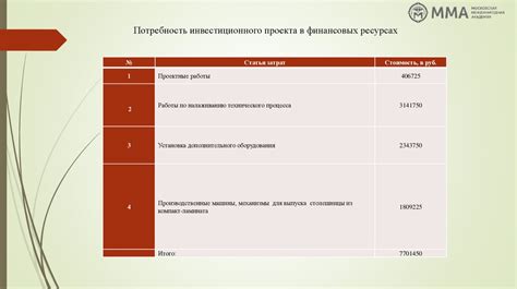 Монеты на сдачу как выражение финансовой устойчивости