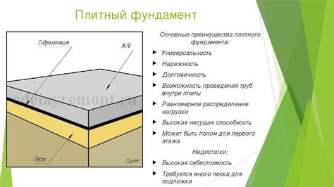 Монолитная жила: определение и преимущества