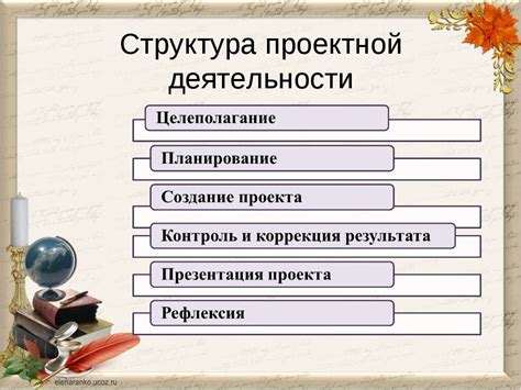 Монтаж презентации: основные этапы и методы работы