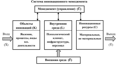 Монументальность: важность размера и влияния