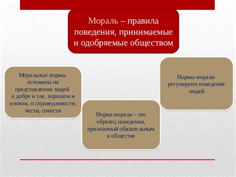 Моральные аспекты чести в обществе