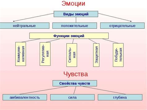 Морская глубина и игривая компания во сне: отражение эмоций и чувств